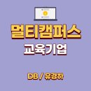 (주)멀티캠퍼스