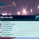 2024 파리올림픽 수영 남자 평영 200m 조성재 예선 1위 기록, 준결승 진출 이미지