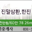 연성부부치과의원 네이버블로그