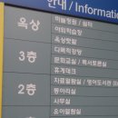 도봉문화정보도서관(어린이열람실) 이미지