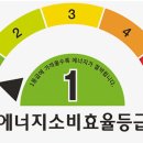 월드DSC 이미지