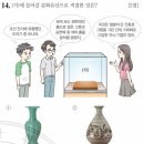 백자철화운룡문호 | [한능검/기본] 고려 말부터 조선 전기, 분청사기 음각어문 편병