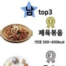 의형제푸드 네이버블로그