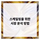 바른선택치과의원 이미지