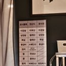 망원동고기집 이미지