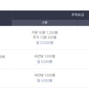 호텔휴인천에어포트 이미지