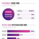 햇빛온누리약국 이미지