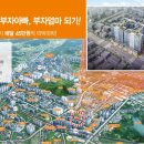 대림아크로텔 이미지