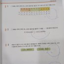 서진학원갈전캠퍼스학원