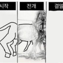 캔디코너