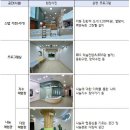 부산사회복지종합센터 이미지