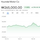 삼일텔레콤 | 증권사 주가분석리포트 요약 (2025년 11월 28일) 1