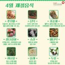 제철로 이미지