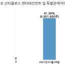 주식회사 스튜디오산타클로스엔터테인먼트 이미지