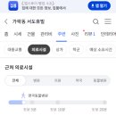 서울이삭치과의원 네이버블로그