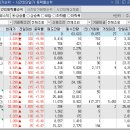 큐바이오젠 네이버블로그