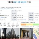 그린스퀘어(주) 이미지