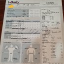 하단동1180 | [명지 최저가pt] 1:1pt 회원님의 솔직후기!