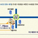 장산역 이미지