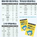 역곡상상시장상인회 이미지