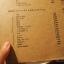 빌라드스파이시 이미지