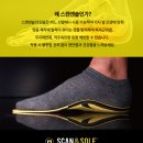 스캔앤솔