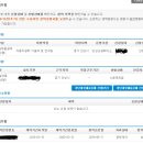 휠버그게임즈 주식회사 | [미생상식 part. 1] 청년내일채움공제란?