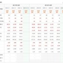 나노캠텍 이미지