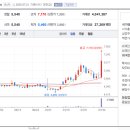 금일건강약국 이미지