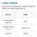 안강1급자동차종합정비 이미지