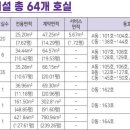 우정파크 이미지