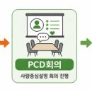 에이블컨설팅 - 안성시 남파로 130 | 에이블컨설팅