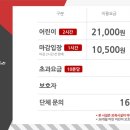 이마트더카페