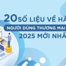 최신전자
