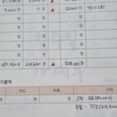 월드크리닝롯데마트 이미지