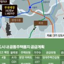 2024-03-0002 - 당진시 | 2024-03-0002