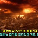 '24. 4월 국제금융센터 글로벌 주요 리스크, 통화긴축 기조 장기화와 美 3월 비농업 고용 30만 3000명, 실업률 3 8% 이미지