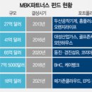 인파트너스 이미지
