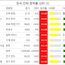 한국크린텍 이미지
