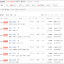 송현우방 이미지