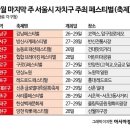 이래도안올래 이미지