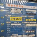 마산 산호동 헬스장 / 마산 24시간, 연중무휴 헬스장 추천 / 애니핏24