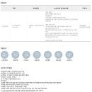 롯데쇼핑(주) 김포공항점
