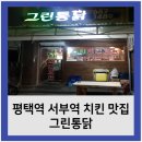 서부역치킨 네이버블로그