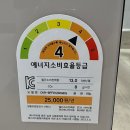 1230 | [리뷰조각]🥬 쿠쿠 미니 김치냉장고 (CKR-BFFD1230GEG) 실사용 후기