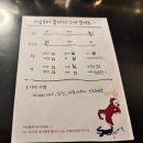 신길6동 신풍역1번 출구 앞 | [서울혼술] 퀄리티 미친 칵테일 바 _ PEONY(피오니)