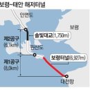 보령∼태안 7㎞ 해저터널, 8년여 전 시작, 관통 불과 130m 남아, 6월 관통 예상 이미지