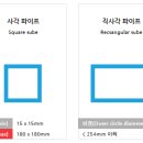 대성레이저센터 네이버블로그