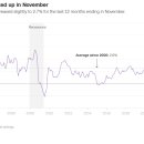 동인식품 이미지