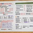 두가지떡볶이 수원영통점 이미지